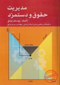 پاورپوینت کامل کتاب مدیریت حقوق و دستمزد- یوسف رونق