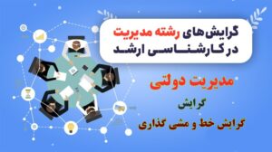 گرایش خط و مشی گذاری