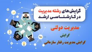 گرایش مدیریت رفتار سازمانی