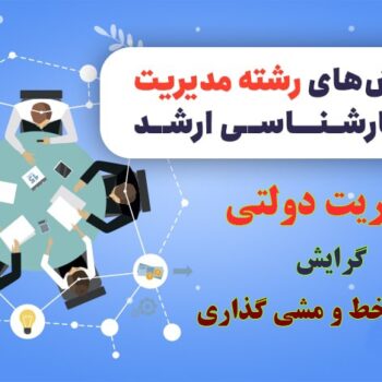 گرایش خط و مشی گذاری