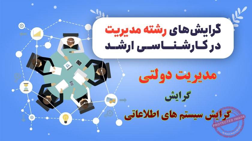 گرایش سیستم های اطلاعاتی