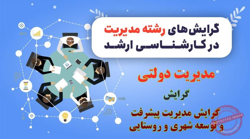گرایش مدیریت پیشرفت و توسعه شهری و روستایی